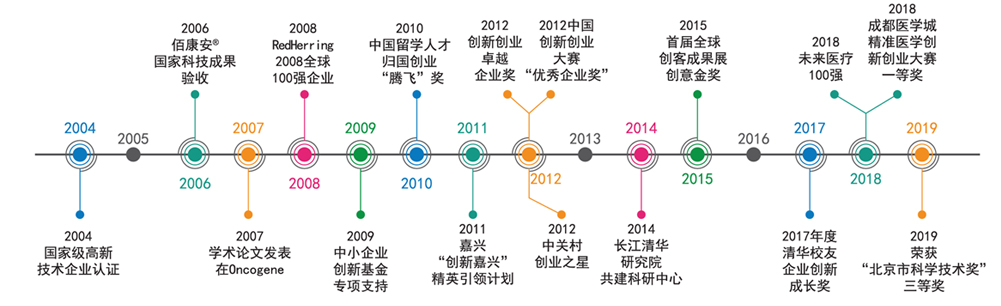 未標(biāo)題-1.jpg